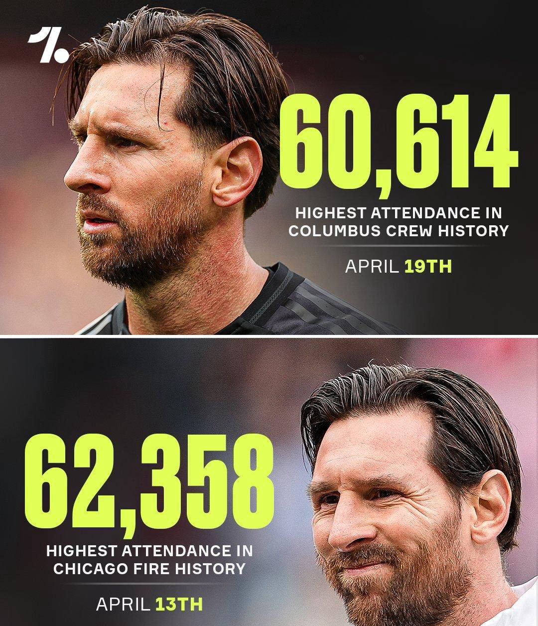 开云-爱游戏-梅西连续十场比赛得分超过比赛规则变更，热火不断突破！气势如虹延续的简单介绍