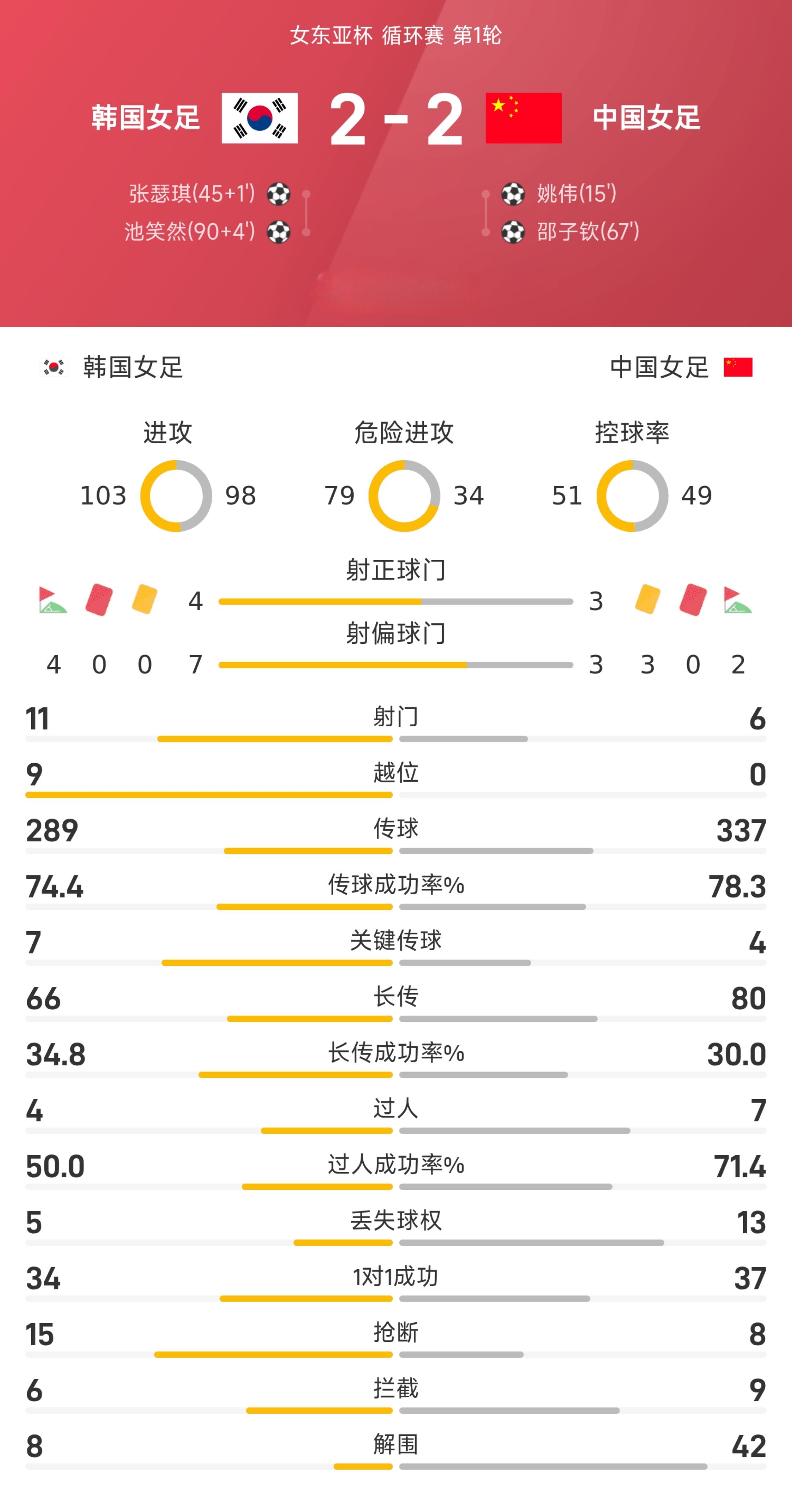 开云体育平台-包含赛后上海申花调整名单以备德国杯；状态回暖环节打磨；信心回归；球探报告显示潜力的词条